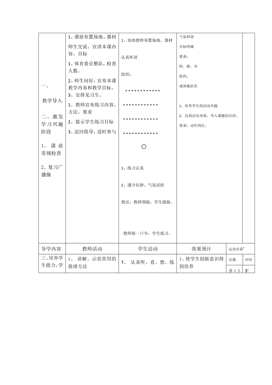 2012高一体育优质教案 排球冲网球救球技术 复习课.doc_第2页