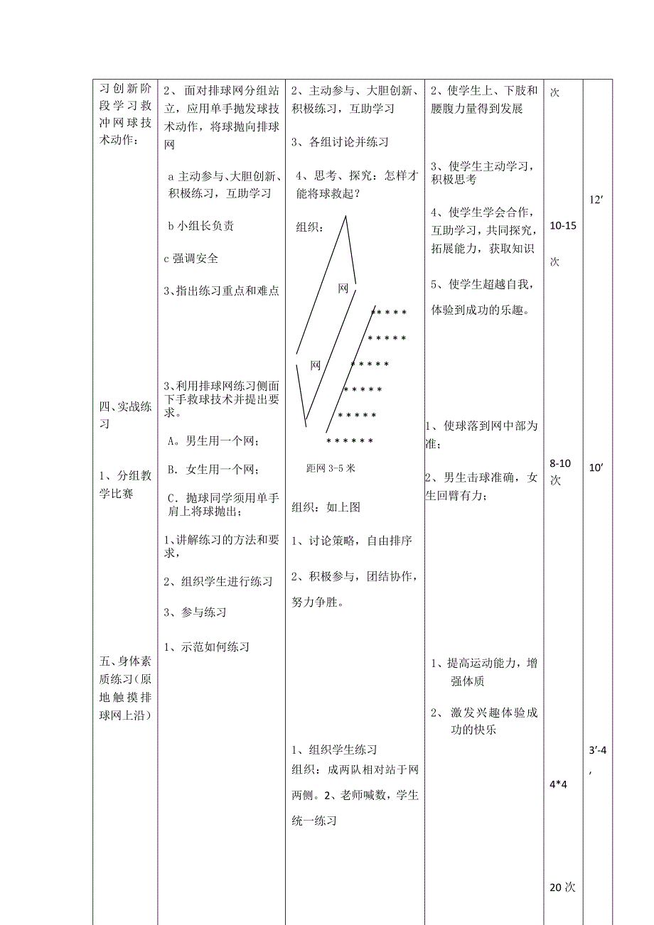 2012高一体育优质教案 排球冲网球救球技术 复习课.doc_第3页