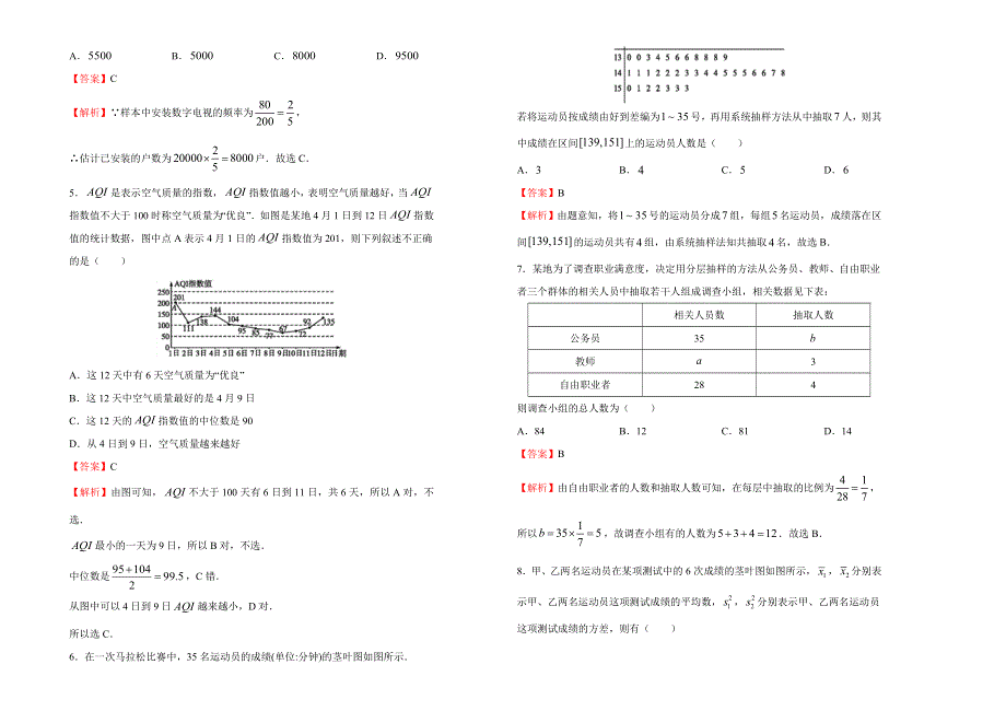 2019-2020学年人教版高中数学必修3第二章统计同步训练卷（二） WORD版含答案.doc_第2页