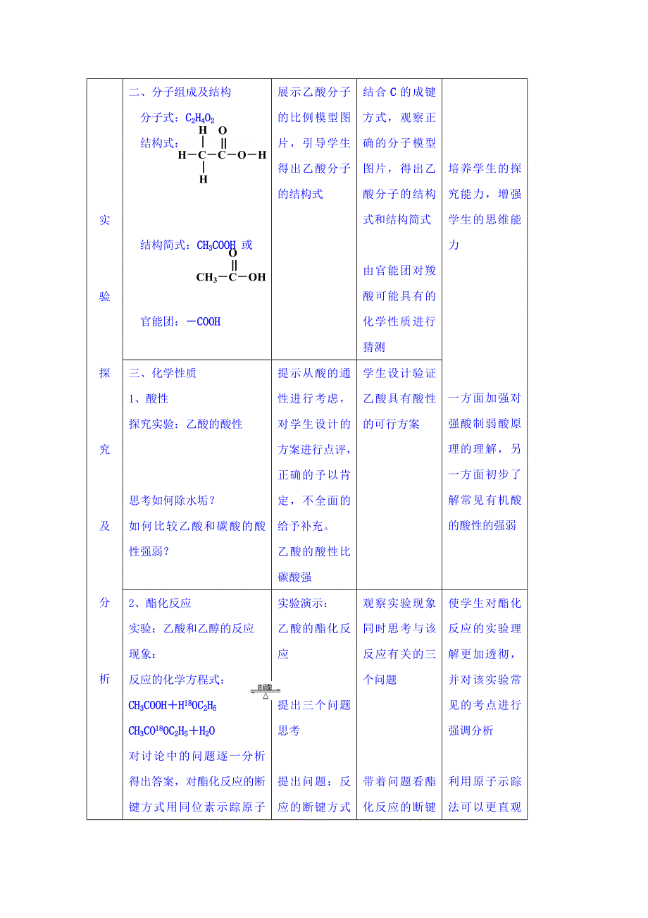 广东省汕头市东厦中学高一化学人教版必修2：3.3生活中两种常见的有机物——乙酸 教案 .doc_第2页