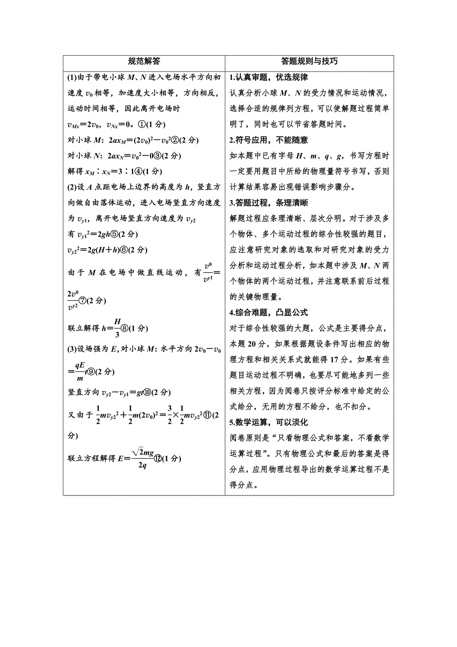 2020高考物理二轮专题辅导与测试限时检测：规范答题与满分指导3 WORD版含解析.doc_第2页