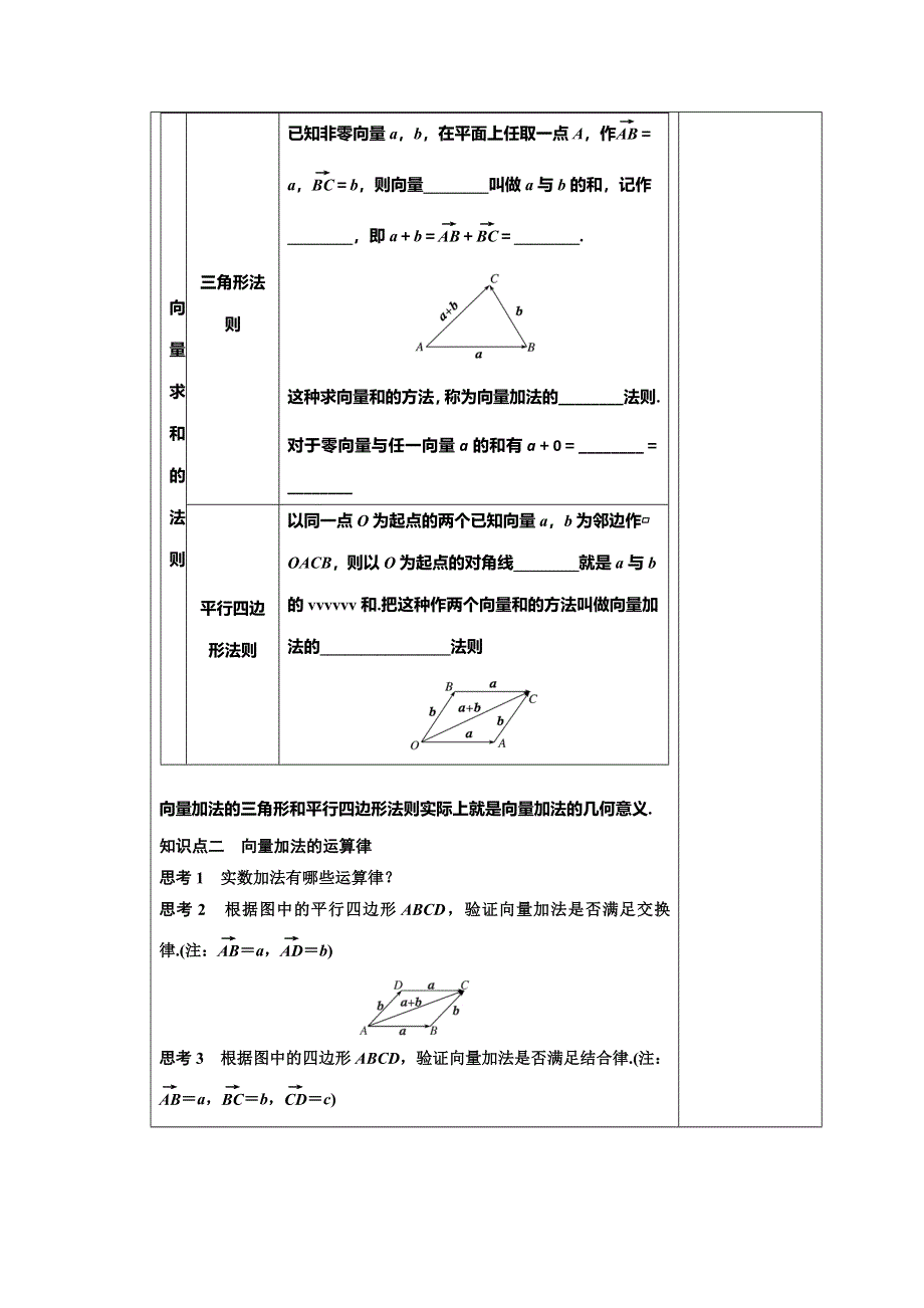 吉林省伊通满族自治县第三中学校高中数学必修四：2-2-1　向量加法运算及其几何意义 学案 .doc_第2页