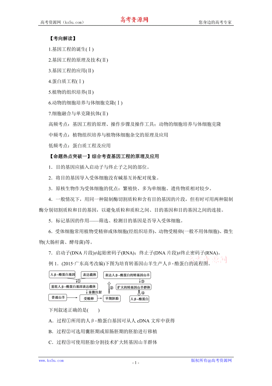 2016年高考生物命题猜想与仿真押题——专题16 基因工程和细胞工程（命题猜想）（解析版） WORD版含解析.doc_第1页