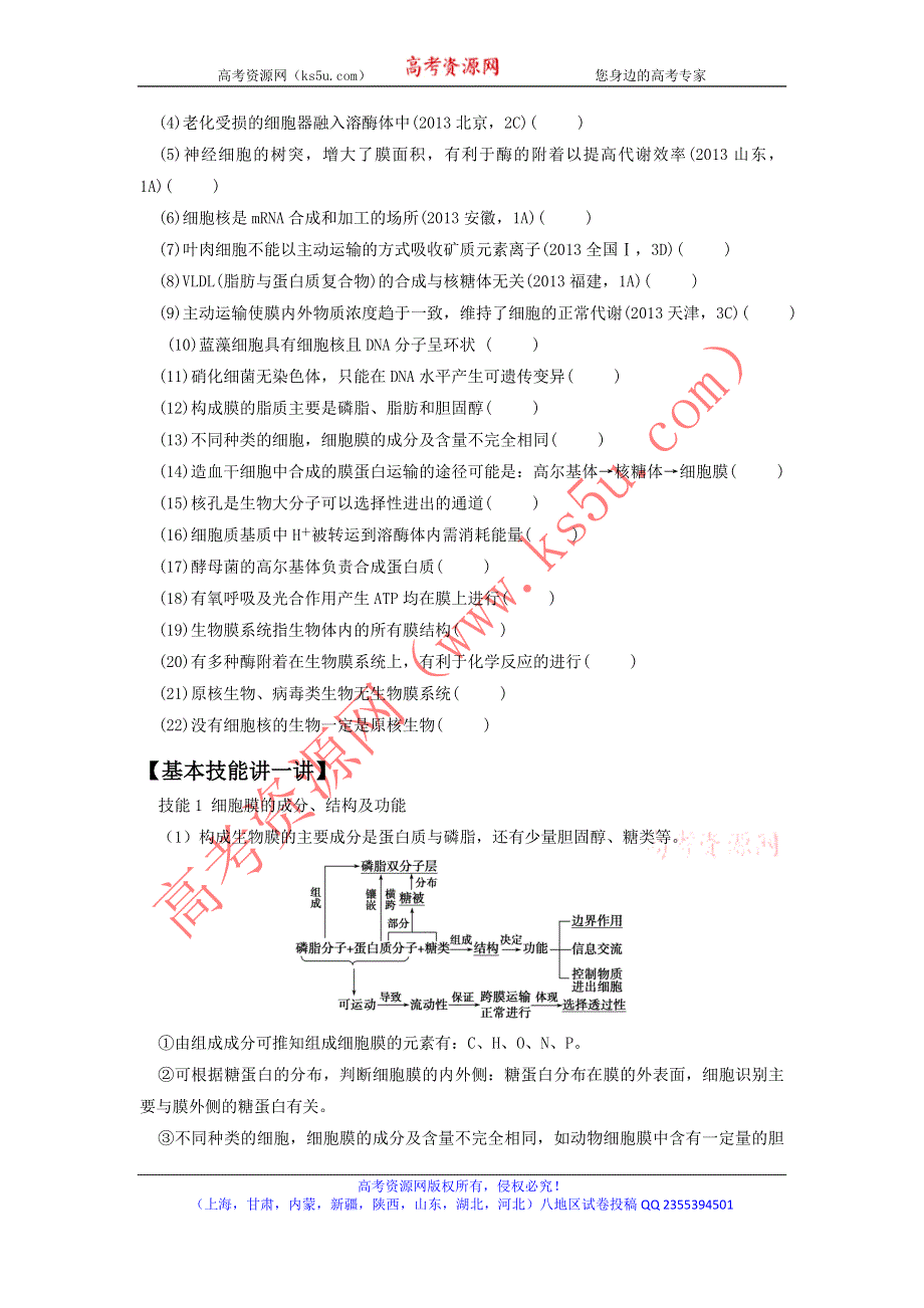 2016年高考生物备考艺体生百日突围系列 专题02细胞的基本结构原卷版 WORD版缺答案.doc_第2页