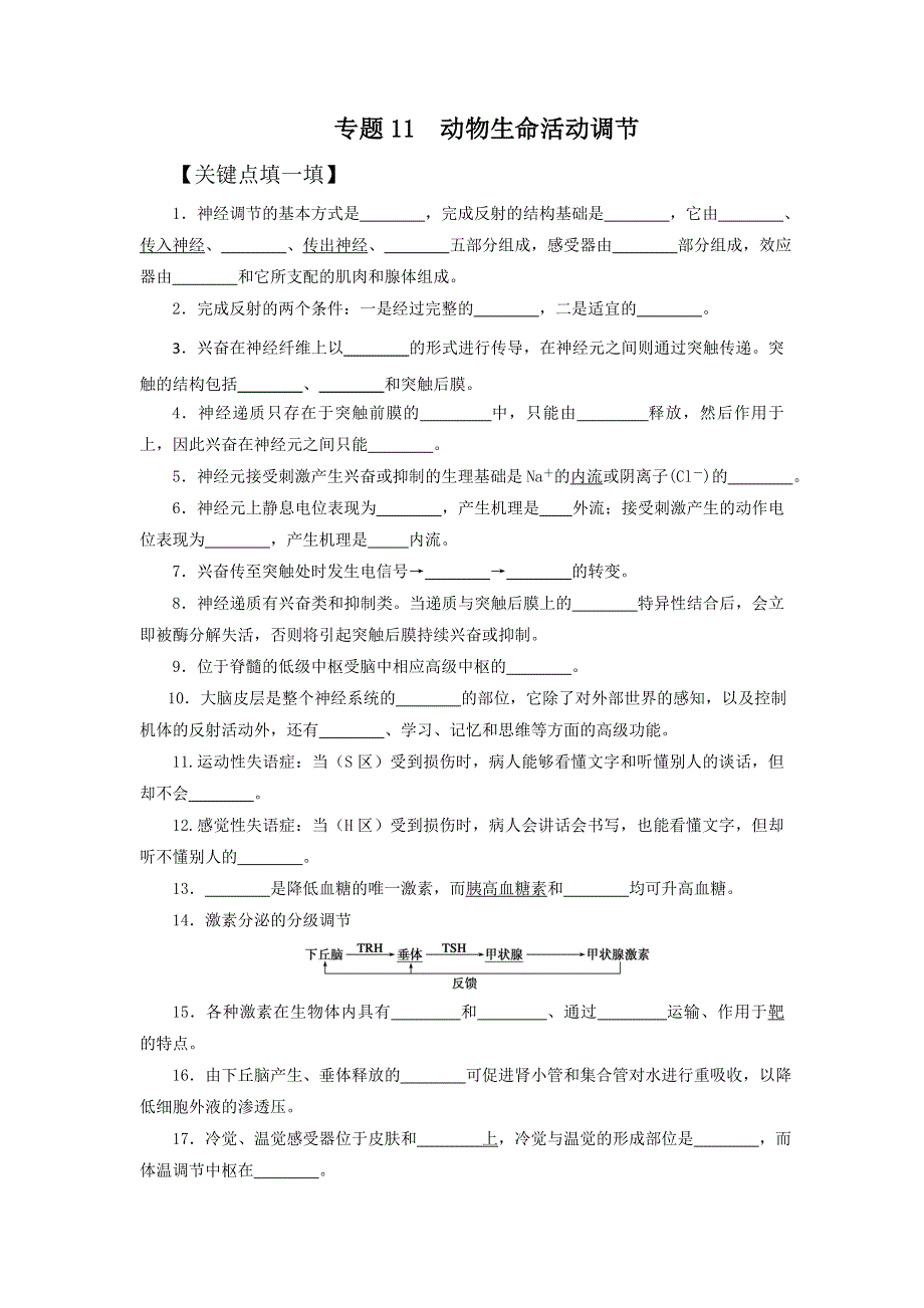 2016年高考生物备考艺体生百日突围系列 专题11动物生命活动调节原卷版 WORD版缺答案.doc_第1页