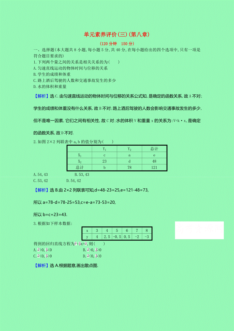 2020-2021学年新教材高中数学 第八章 成对数据的统计分析单元素养评价（含解析）新人教A版选择性必修第三册.doc_第1页