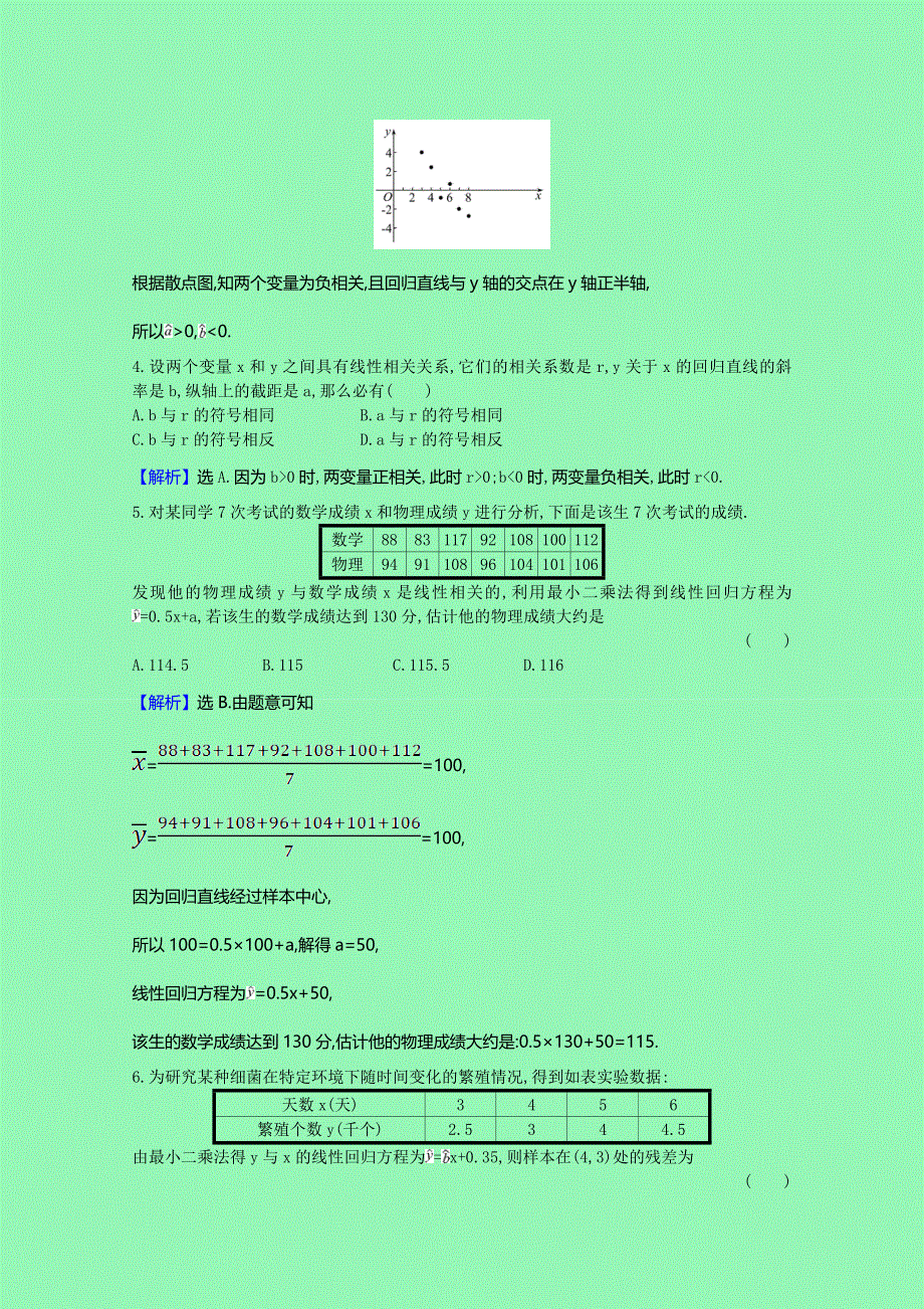 2020-2021学年新教材高中数学 第八章 成对数据的统计分析单元素养评价（含解析）新人教A版选择性必修第三册.doc_第2页