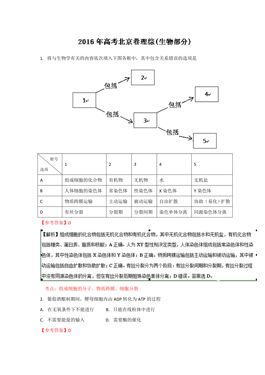 2016年高考真题——理科综合（北京卷） WORD版含解析.doc_第1页