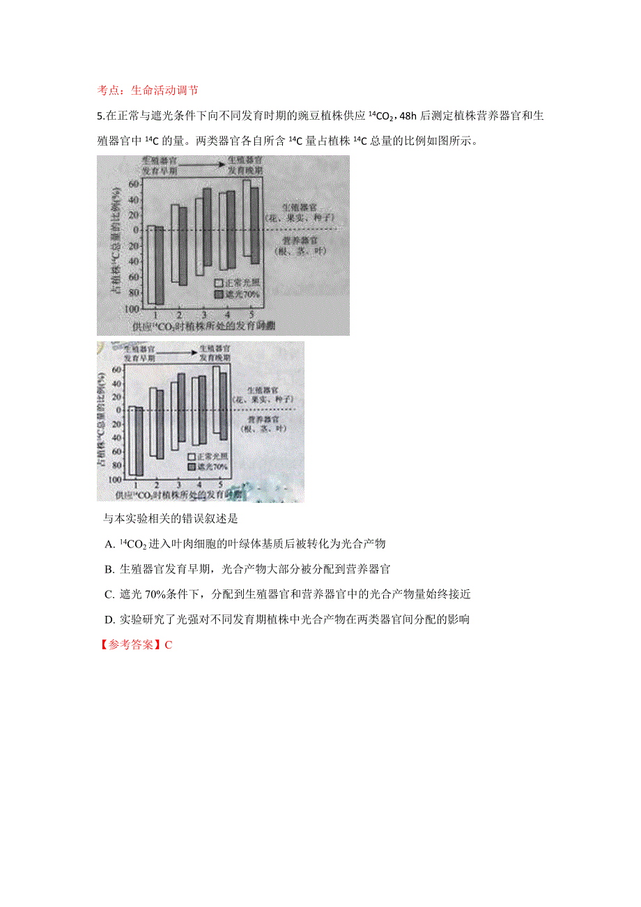 2016年高考真题——理科综合（北京卷） WORD版含解析.doc_第3页