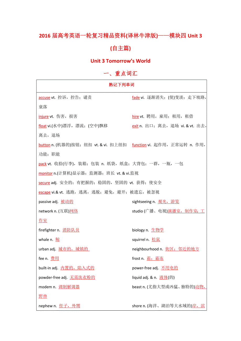 2016年高考英语一轮复习讲练测（译林牛津版）：模块4-3 TOMORROW’S WORLD（讲） WORD版含解析.doc_第1页