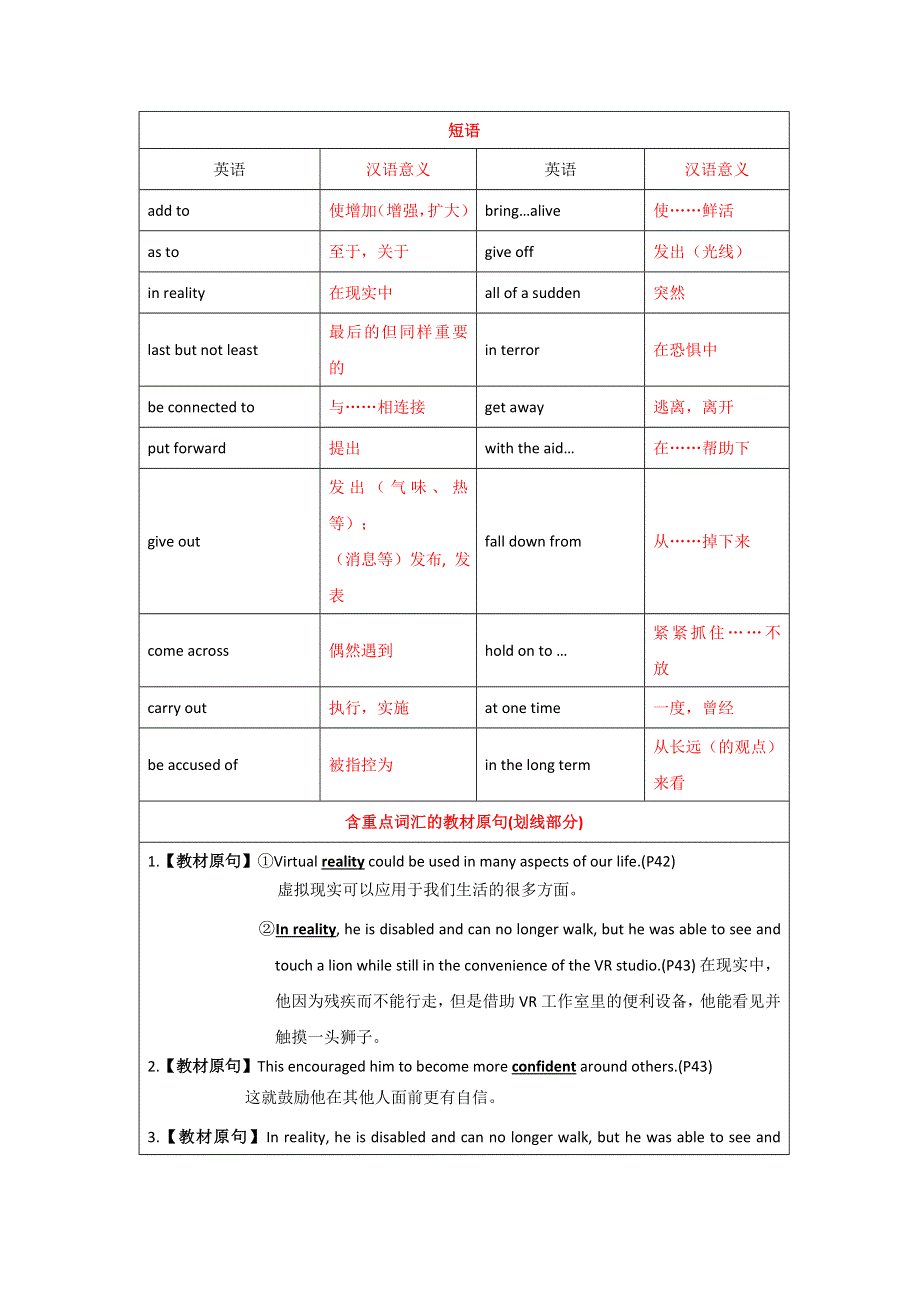 2016年高考英语一轮复习讲练测（译林牛津版）：模块4-3 TOMORROW’S WORLD（讲） WORD版含解析.doc_第3页