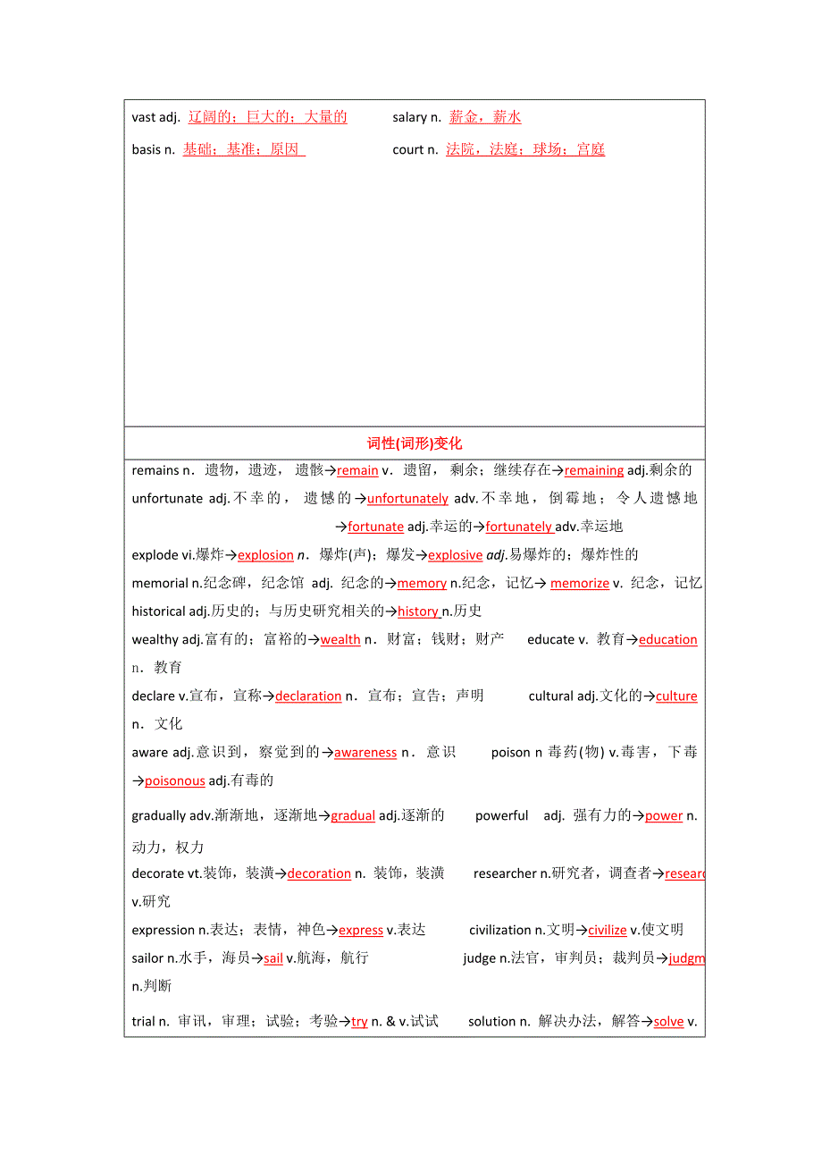 2016年高考英语一轮复习讲练测（译林牛津版）：模块3.3 BACK TO THE PAST（讲） WORD版含解析.doc_第2页