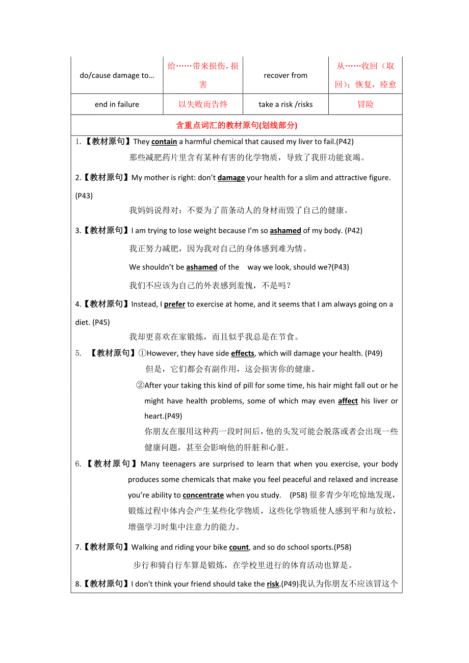 2016年高考英语一轮复习讲练测（译林牛津版）：模块1.doc_第3页