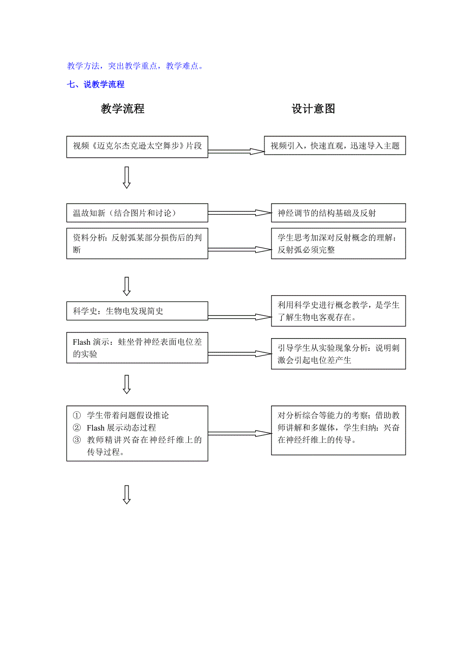 内蒙古开鲁县蒙古族中学人教版高中生物必修三 2.3通过神经系统的调节 说课稿 .doc_第3页