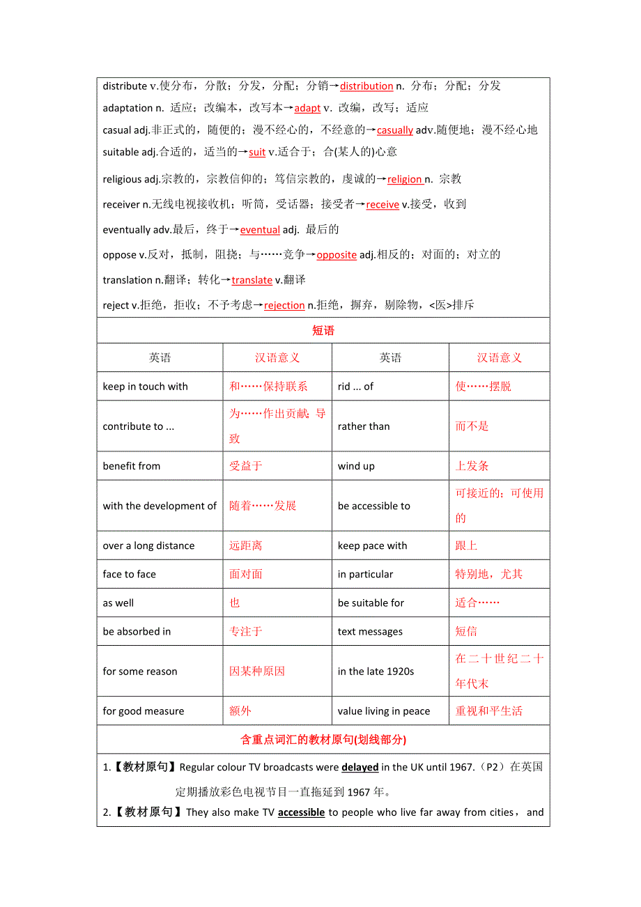 2016年高考英语一轮复习讲练测（译林牛津版）：模块7.doc_第3页