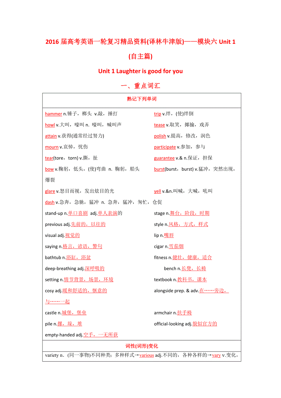 2016年高考英语一轮复习讲练测（译林牛津版）：模块6.doc_第1页