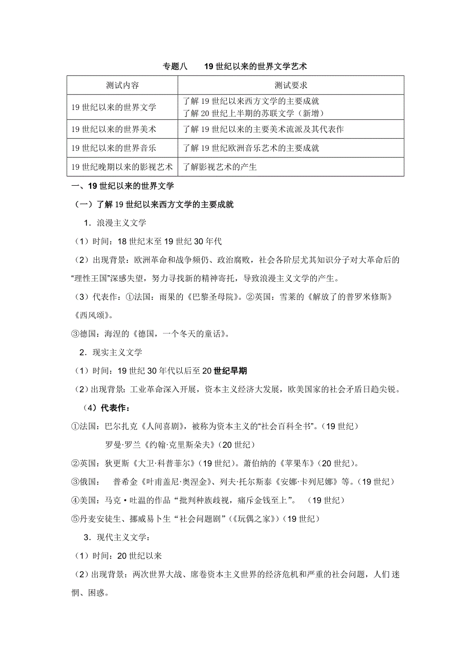 高二历史人教版必修三第八单元19世纪以来的世界文学艺术（学案） .doc_第1页