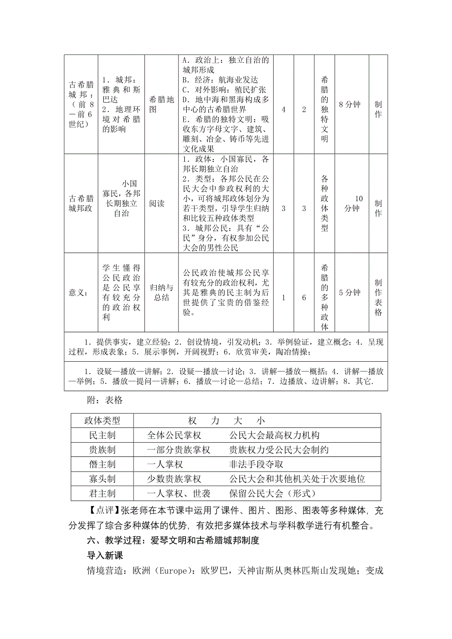 2012高一历史学案 2.1 爱琴文明与古希腊城邦制度 6（岳麓版必修1）.doc_第3页