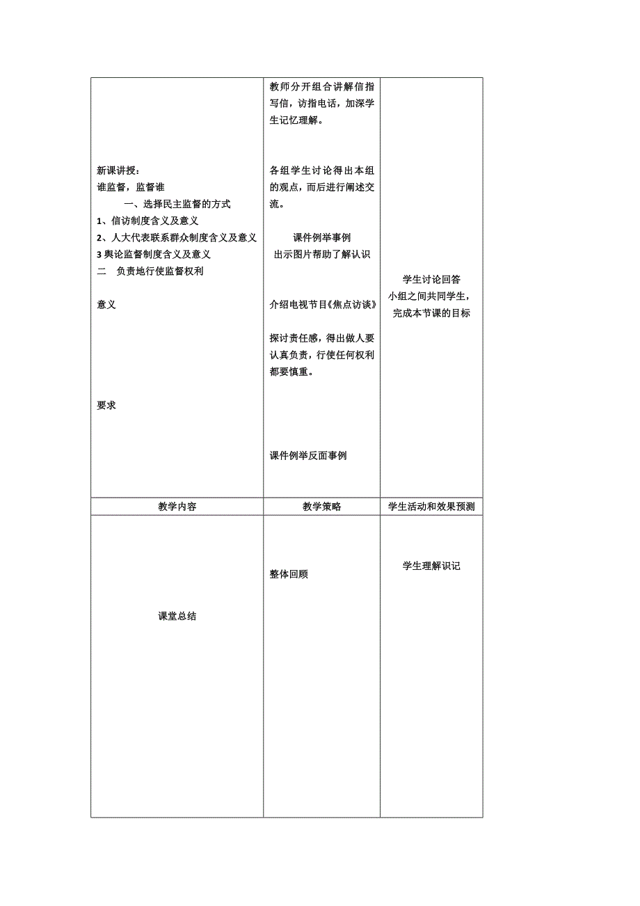 内蒙古开鲁县蒙古族中学高中政治必修二：2-4民主监督：守望公共家园 教案 .doc_第2页