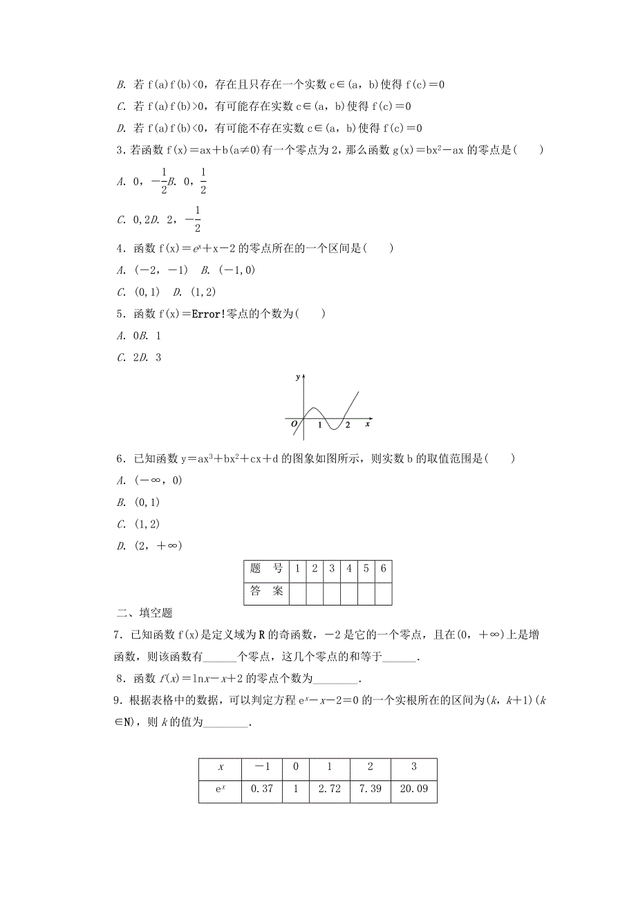 2022年高中数学 第三章 函数的应用 1.1（含解析）新人教版A版必修1.doc_第2页