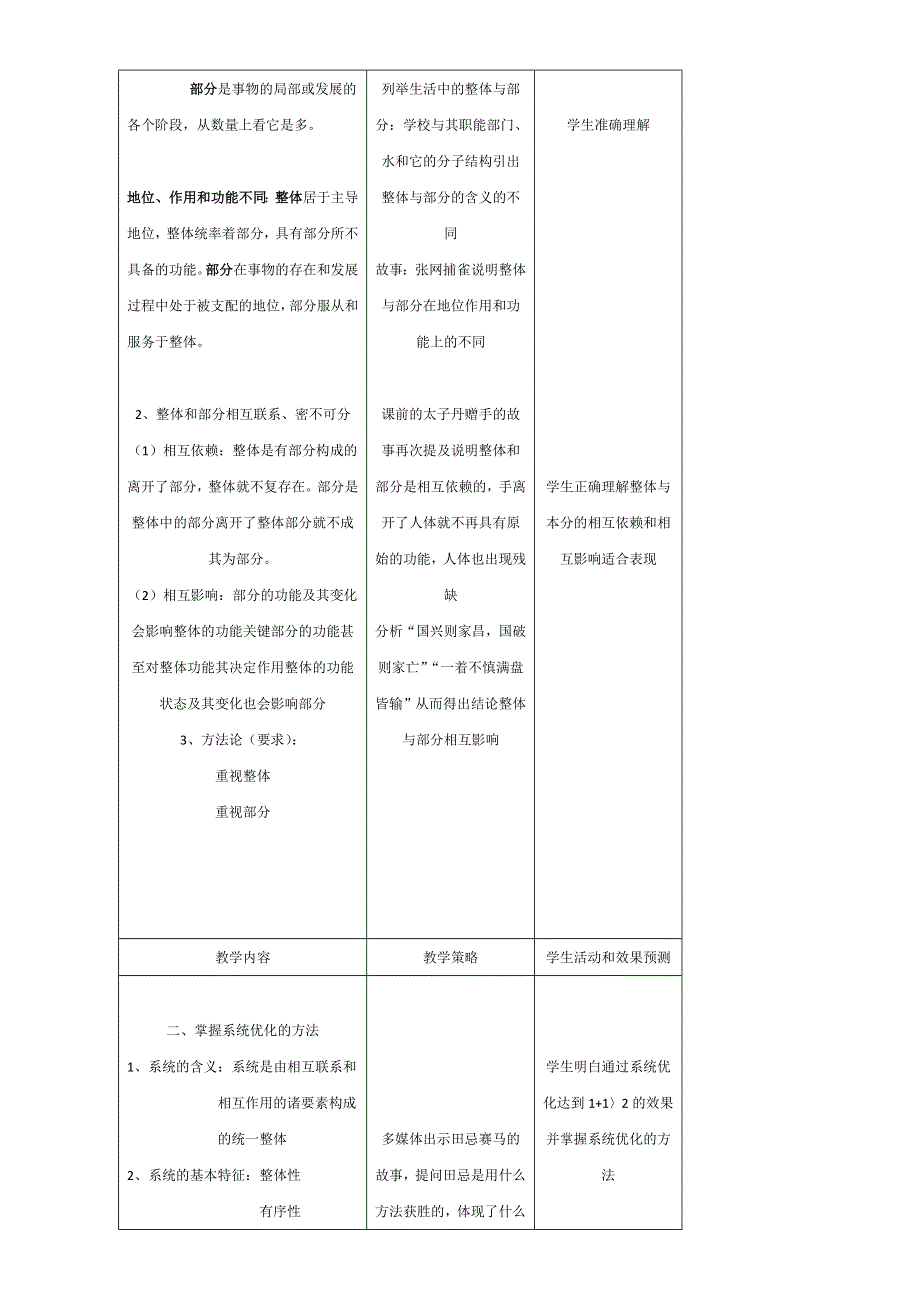 内蒙古开鲁县蒙古族中学高中政治必修四教案-7-2 用联系的观点看问题 .doc_第2页