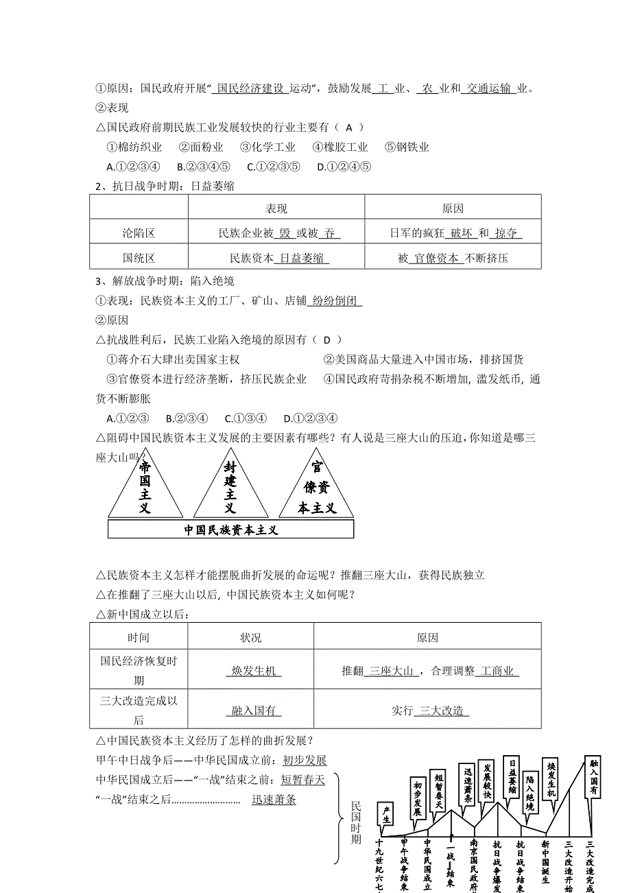 2012高一历史学案 3.2 中国民族资本主义的曲折发展 6（人教版必修2）.doc_第2页