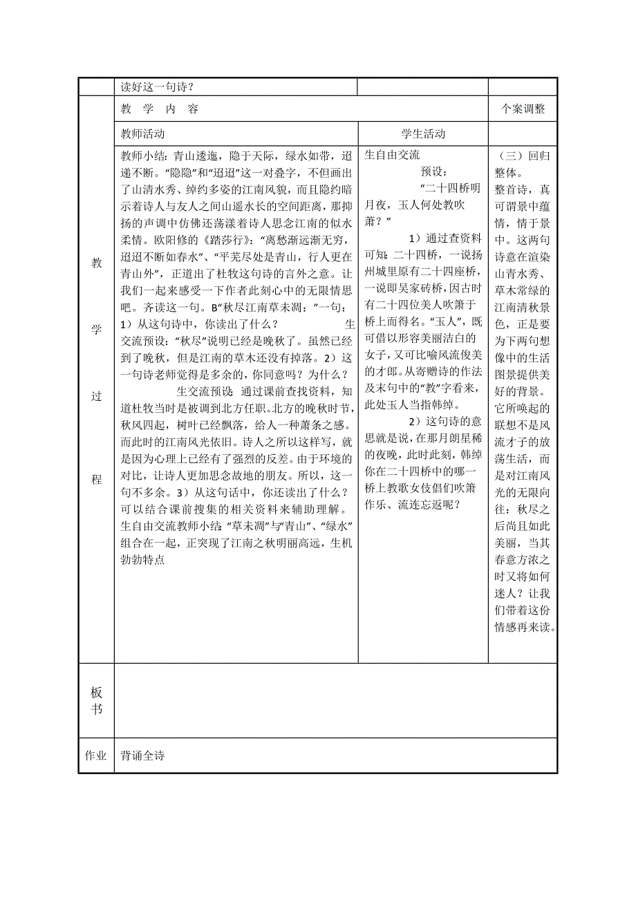 江苏新沂二中高二语文苏教版教案：专题6《寄扬州韩绰判官》（《唐诗宋词选读》） .doc_第2页