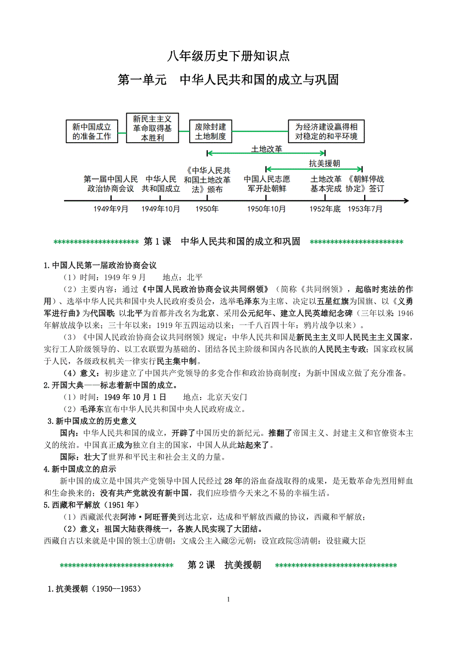 2022年部编版历史八年级下册复习知识提纲.doc_第1页