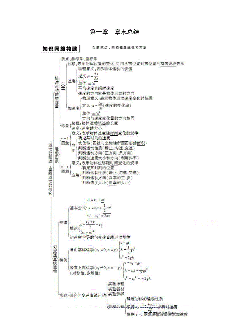 2016年高考物理大一轮总复习（江苏专版 ）题库 第一章 运动的描述 章末总结及章末检测.doc_第1页