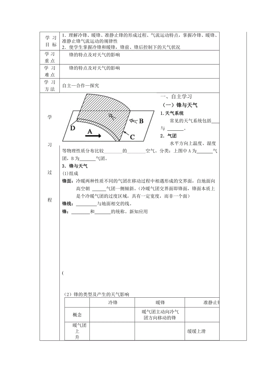 吉林省伊通满族自治县第三中学校人教版高一地理必修一2-3-1常见的天气系统 学案 .doc_第3页