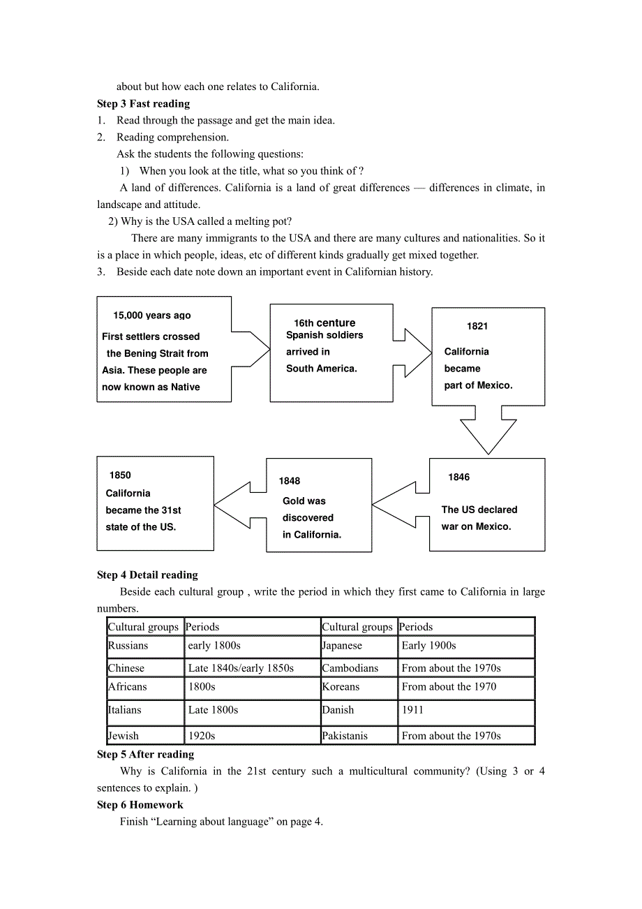 2014-2015学年高中英语（精品）同步教案：UNIT 1 A LAND OF DIVERSITY人教新课标选修8）全单元PDF版.pdf_第2页