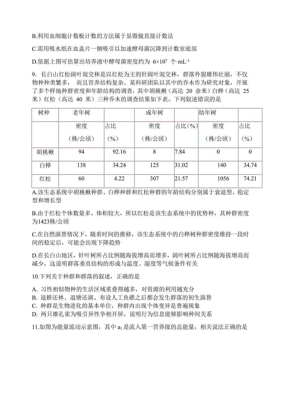 江苏省扬州中学2020-2021学年高二下学期开学考试生物试题 WORD版含答案.docx_第3页