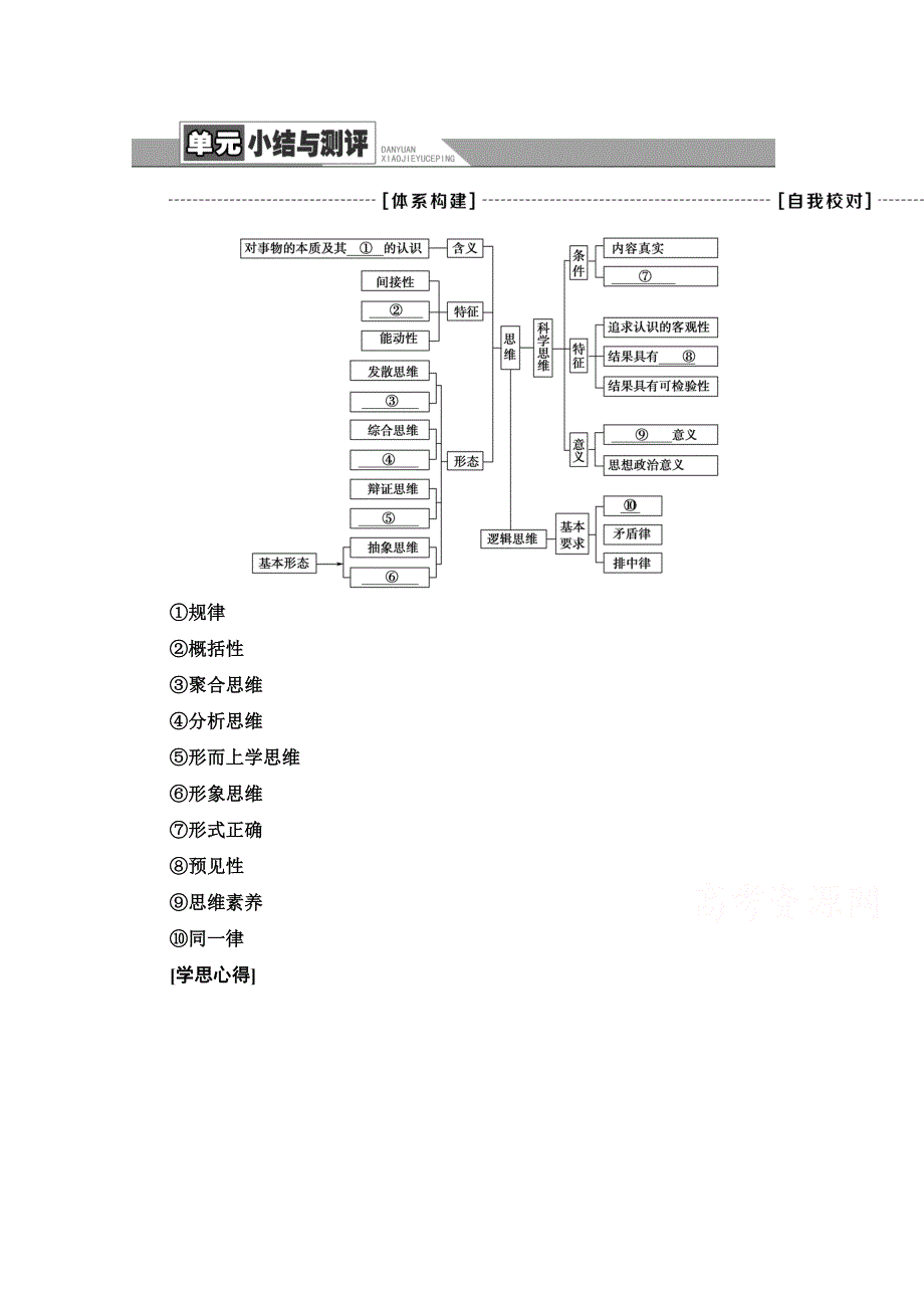 新教材2021-2022学年高中政治部编版选择性必修3学案：第1单元 树立科学思维观念 单元小结与测评 WORD版含解析.doc_第1页