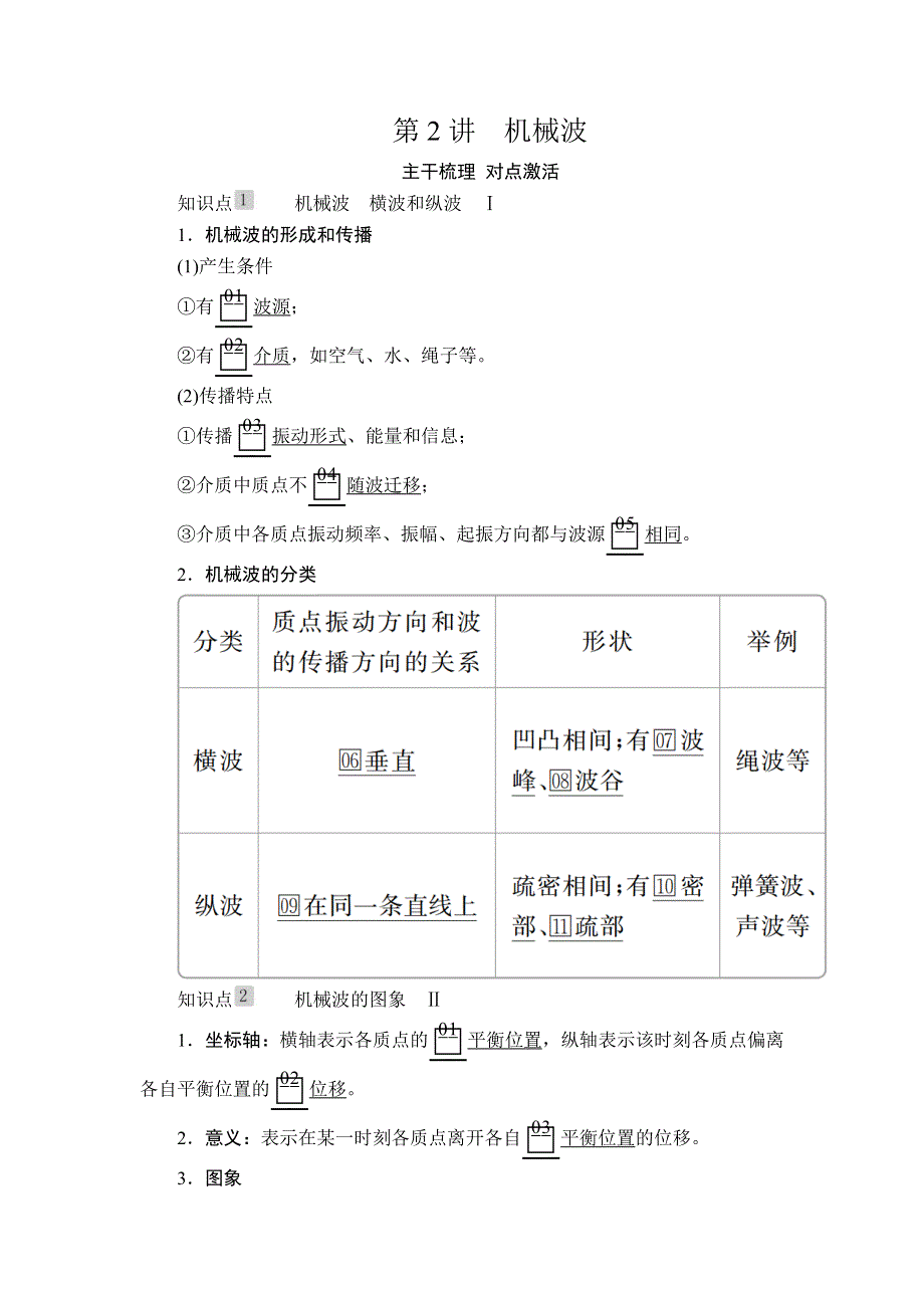 2020高考物理一轮复习学案：第十四章 第2讲 机械波 WORD版含解析.doc_第1页