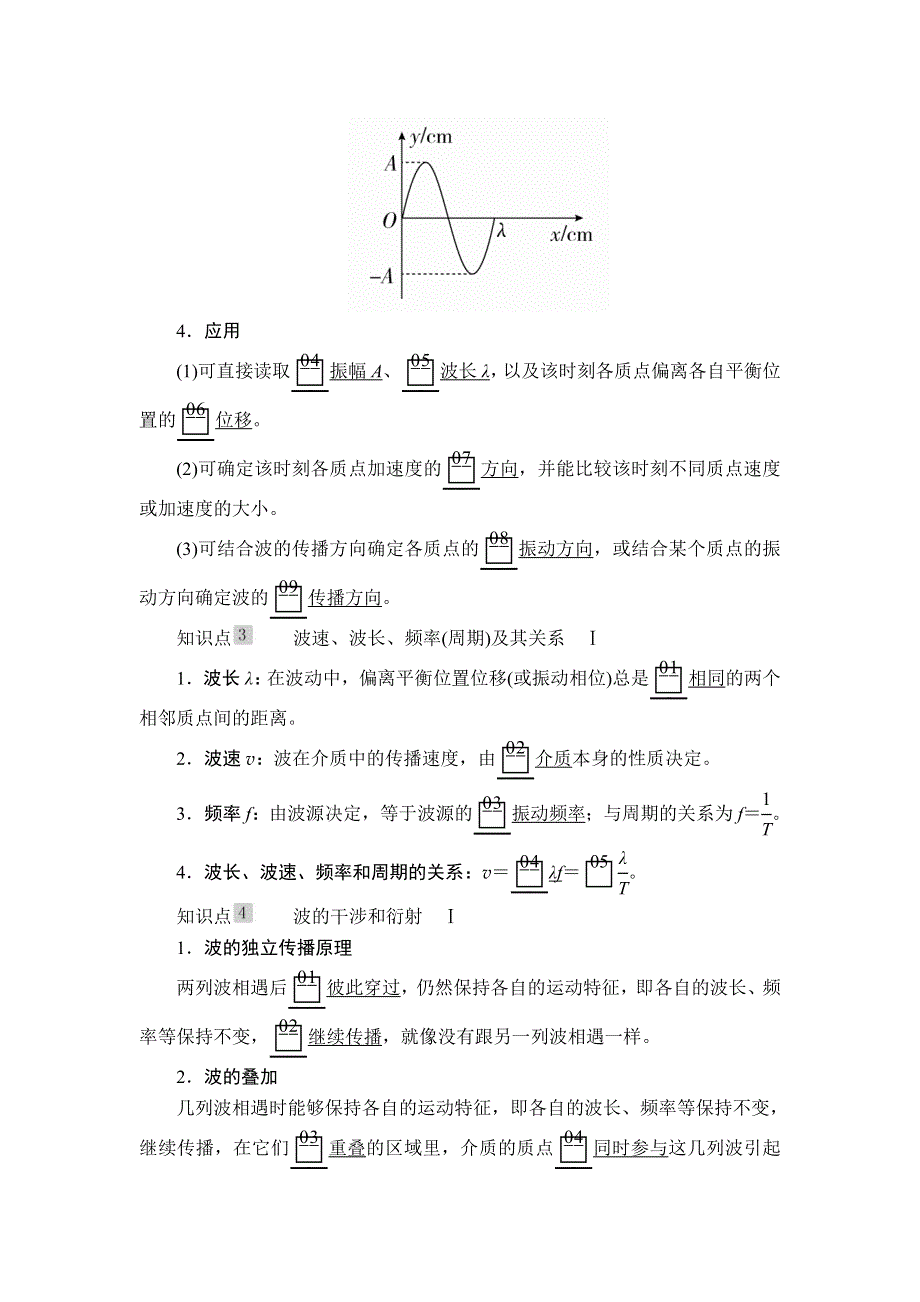 2020高考物理一轮复习学案：第十四章 第2讲 机械波 WORD版含解析.doc_第2页