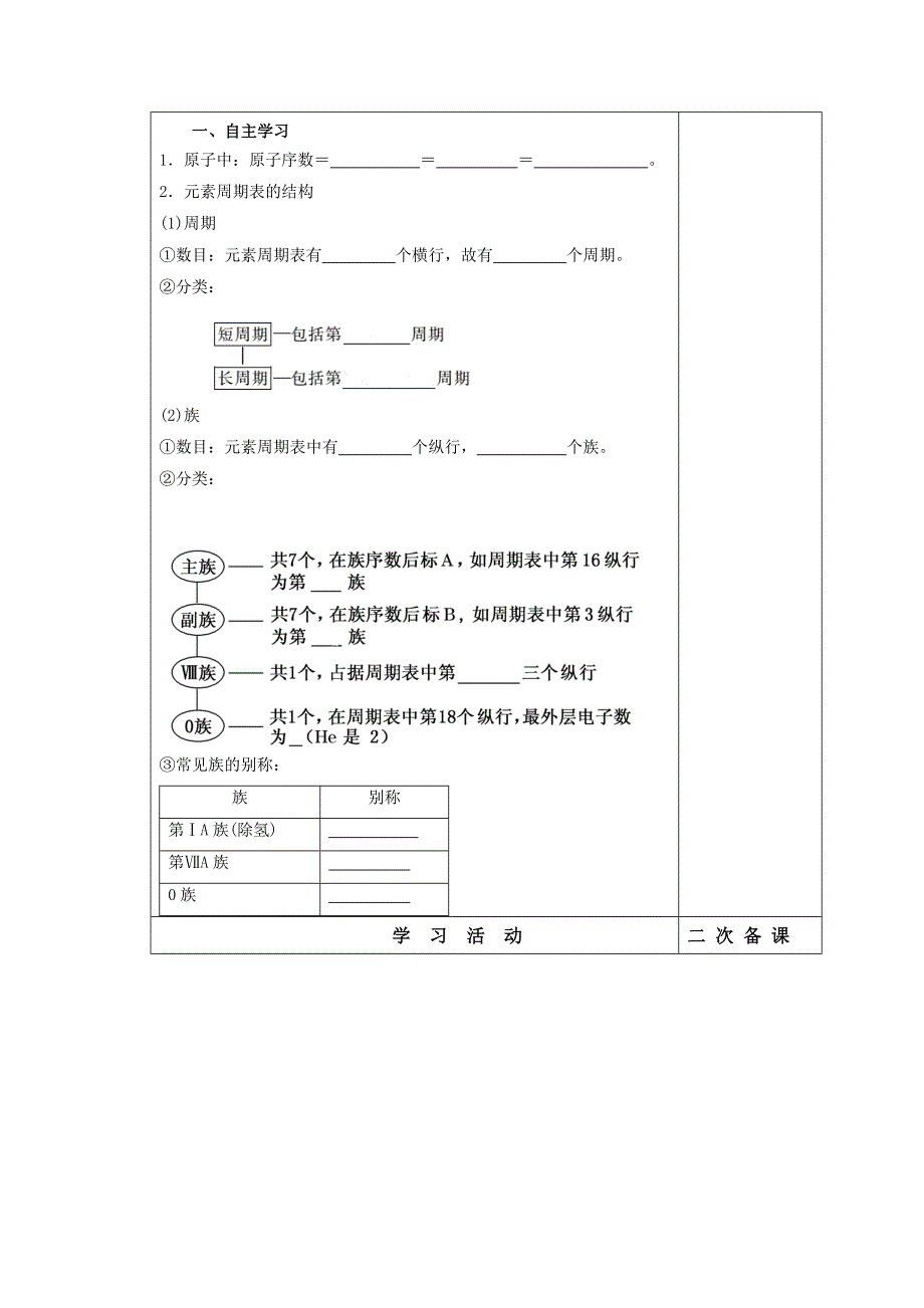 吉林省伊通满族自治县第三中学校高中化学必修二：第一章第一节元素周期表（第一课时） 导学案 .doc_第2页