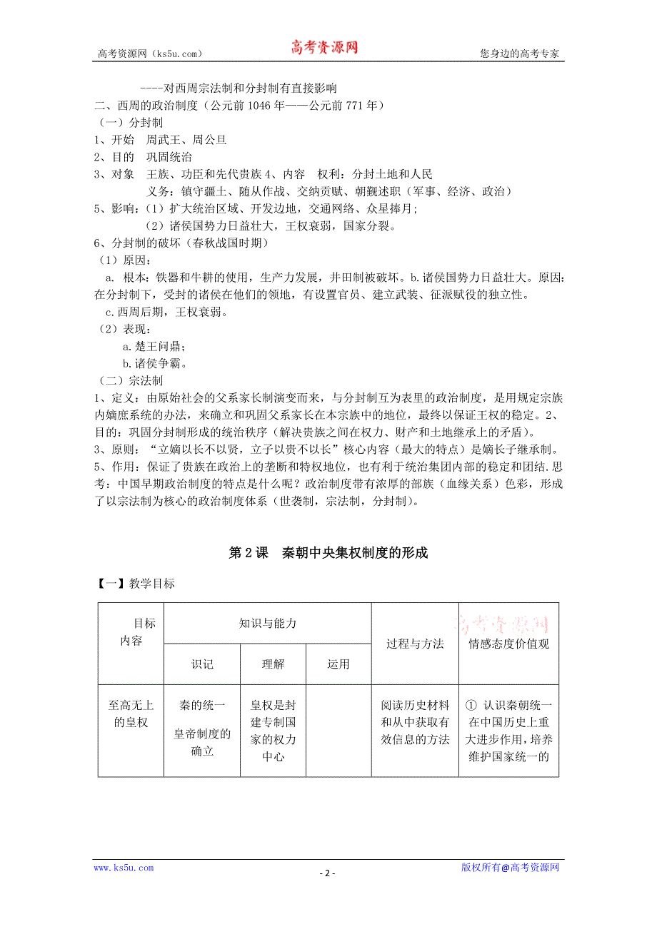 2012高一历史学案：1.1《第一节中国早期政治制度的特点》133（人民版必修1）.doc_第2页