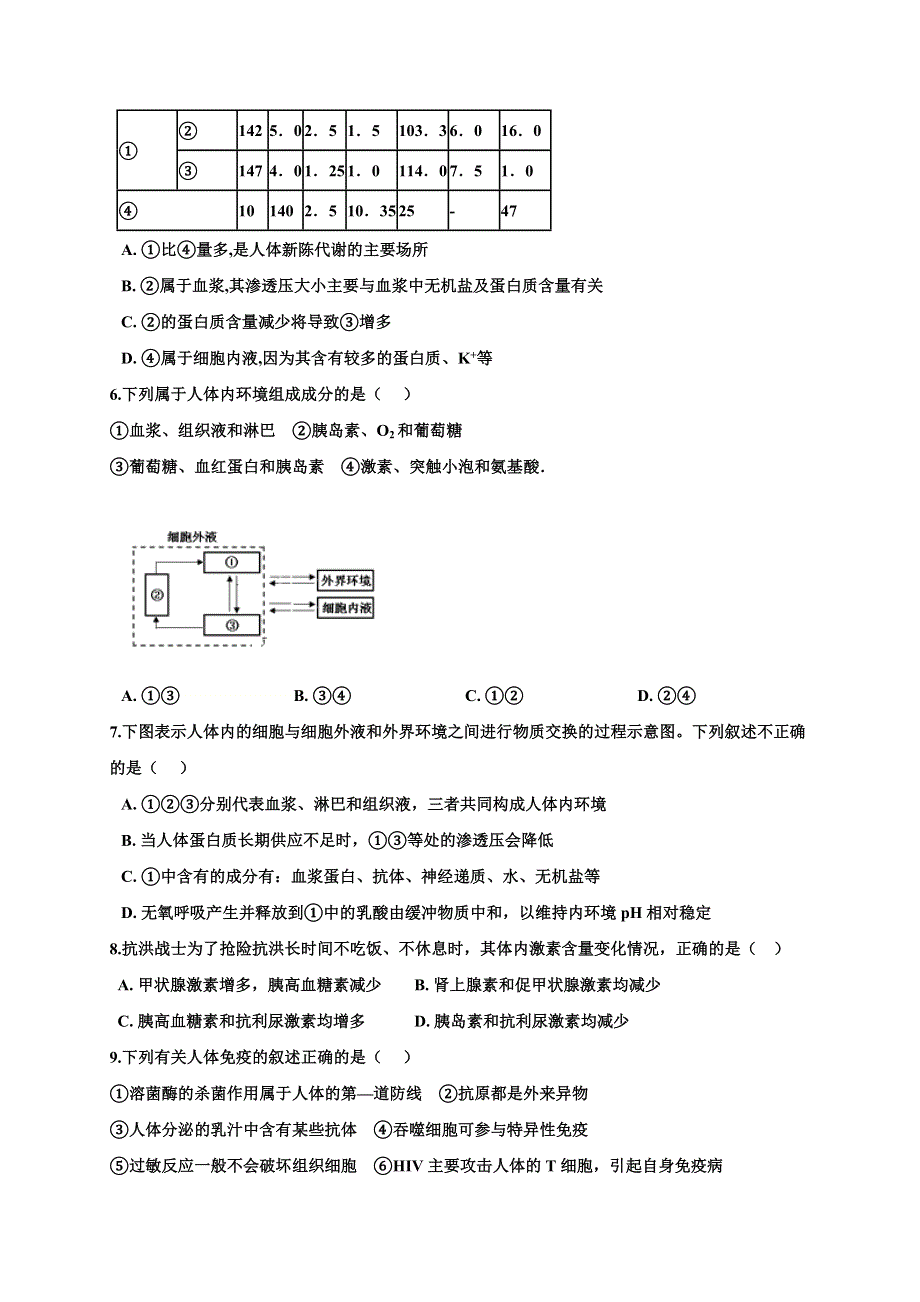 山东省淄博市第七中学2019-2020学年高二上学期第一次月考生物试题 扫描版含答案.doc_第2页