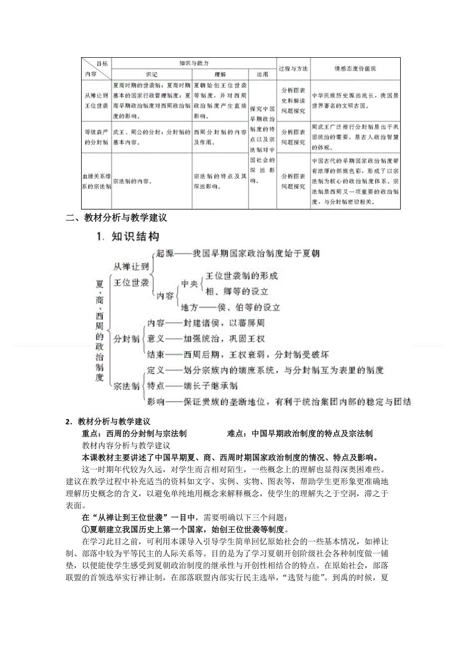 2012高一历史学案：1.1《第一节中国早期政治制度的特点》63（人民版必修1）.doc_第1页