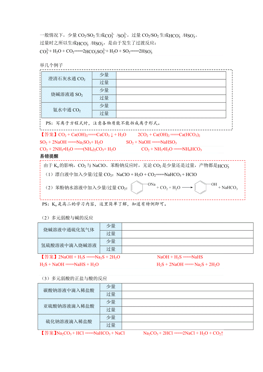 高一化学新人教版同步精讲必修一第05讲离子反应进阶.docx_第2页