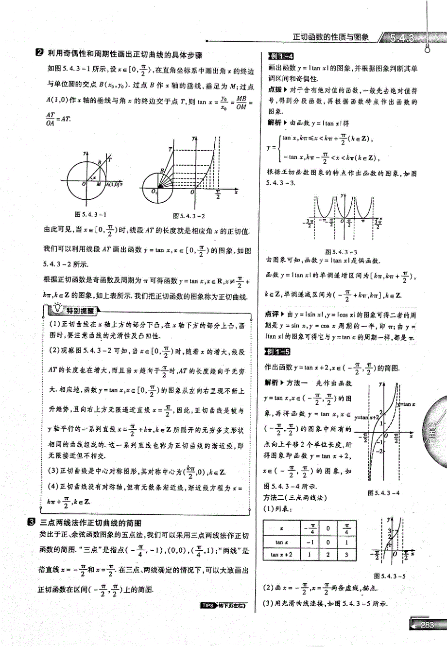 2021年高中数学 第5章 三角函数 第4节 三角函数的性质和图像 3 正切函数的性质和图像试题（PDF）新人教版必修1.pdf_第2页