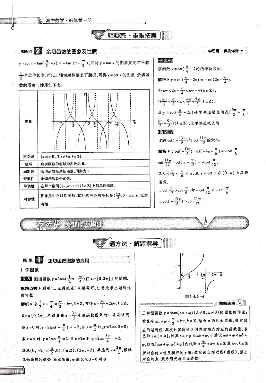 2021年高中数学 第5章 三角函数 第4节 三角函数的性质和图像 3 正切函数的性质和图像试题（PDF）新人教版必修1.pdf_第3页