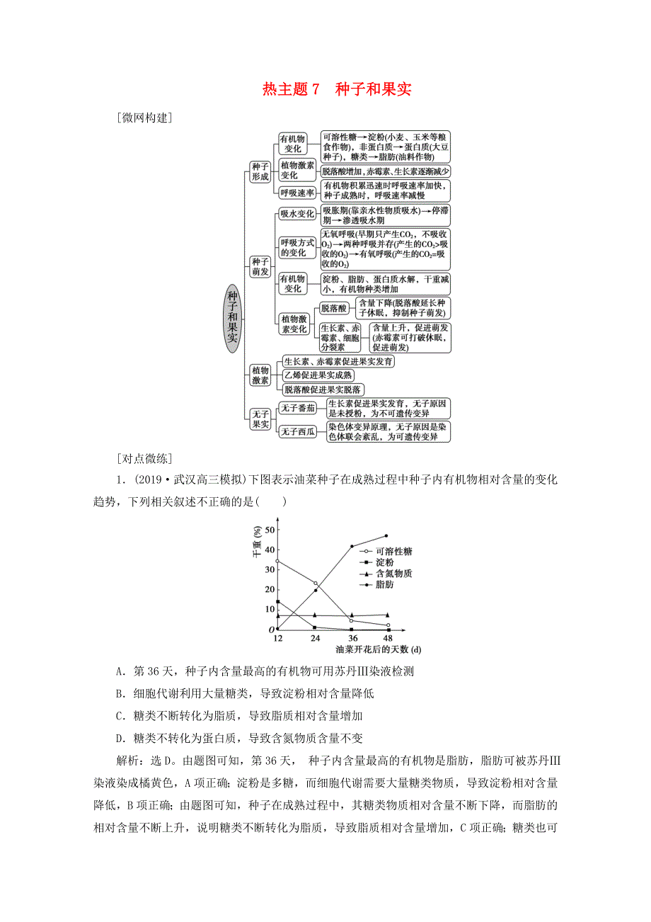 2020高考生物二轮复习 热主题7 种子和果实练习（含解析）.doc_第1页