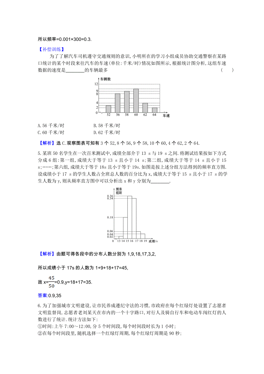 2020-2021学年新教材高中数学 课时素养评价 第14章 统计 14.3 统计图表（含解析）苏教版必修第二册.doc_第3页