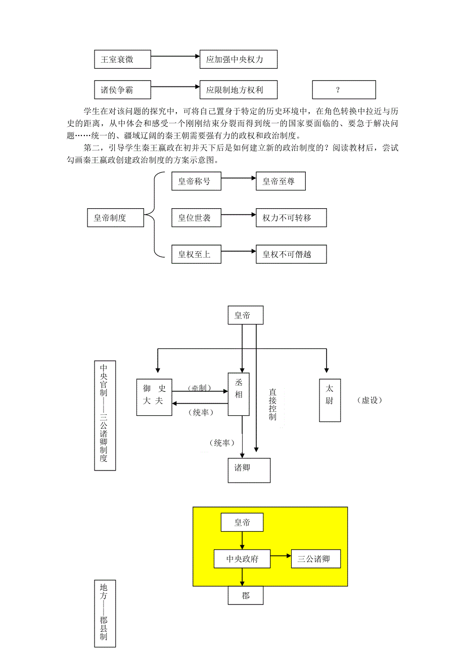 2012高一历史学案：1.2《第二节走向大一统的秦汉政治》221（人民版必修1）.doc_第3页