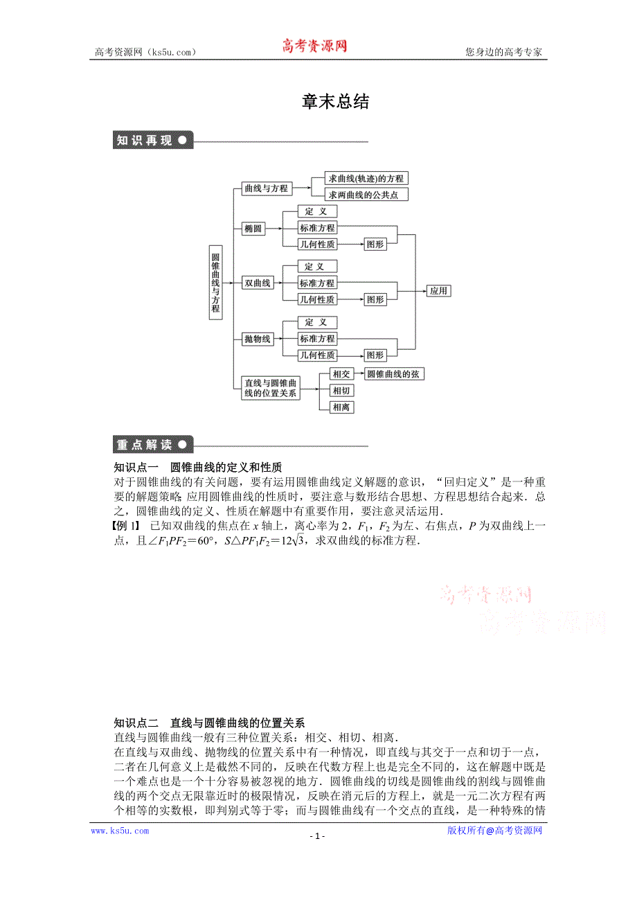 《步步高 学案导学设计》2014-2015学年高中人教B版数学选修2-1课时作业：第二章 章末总结.doc_第1页