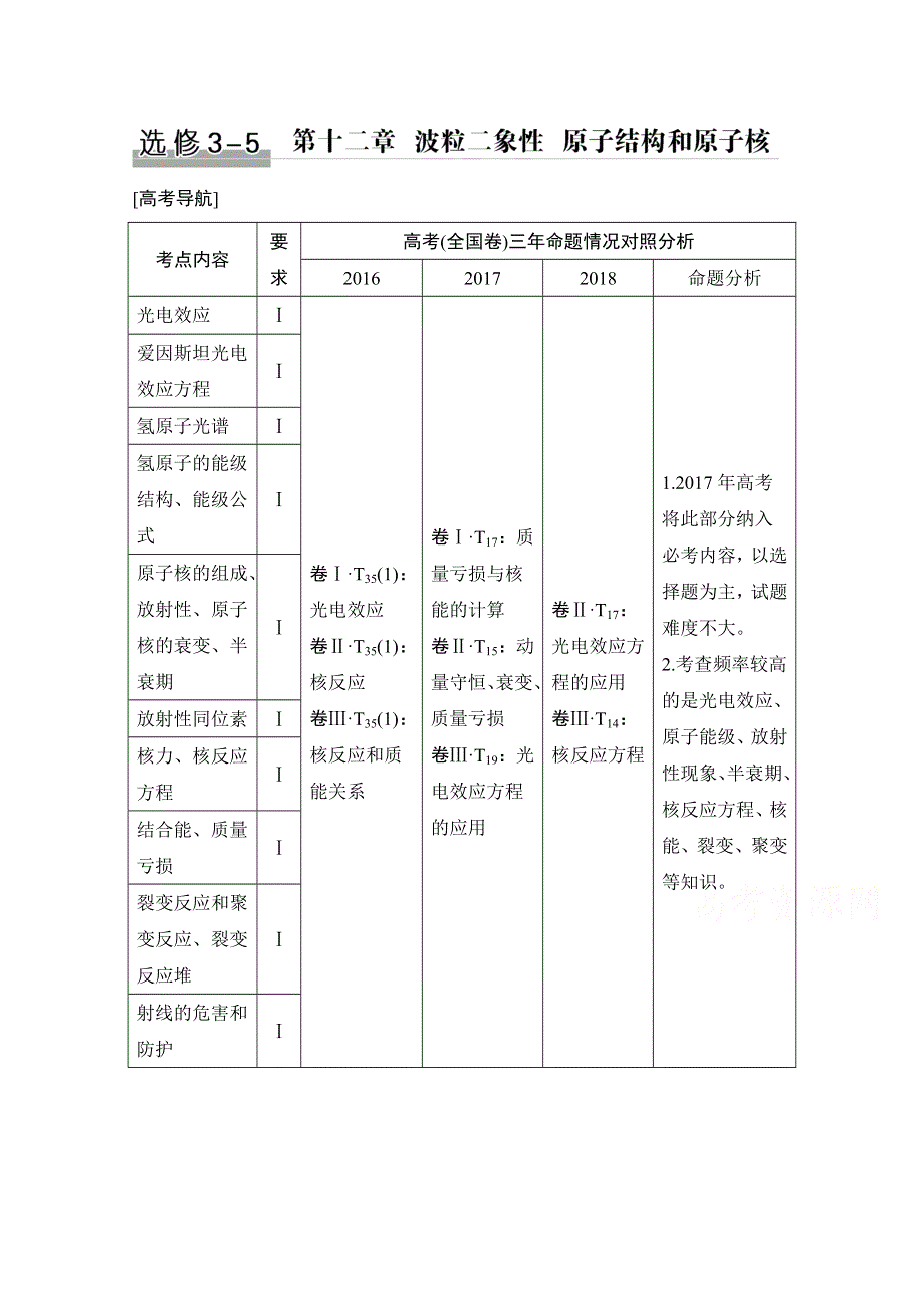 2020高考物理鲁科版讲义：选修3-5 第十二章 第1讲　波粒二象性 WORD版含答案.doc_第1页