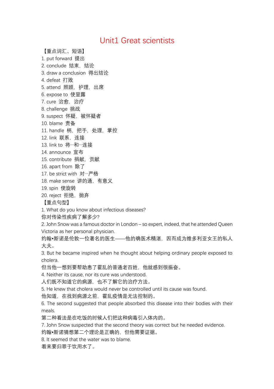 2019-2020学年人教版高中英语必修5知识点清单 WORD版含答案.pdf_第1页