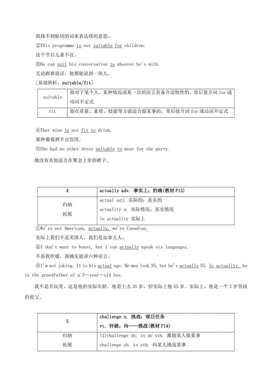 2022年高中英语 Unit 1 Teenage life 核心考点 新人教版必修第一册.doc_第2页