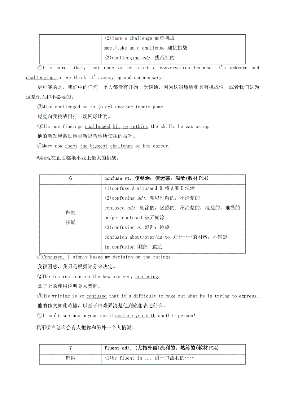 2022年高中英语 Unit 1 Teenage life 核心考点 新人教版必修第一册.doc_第3页